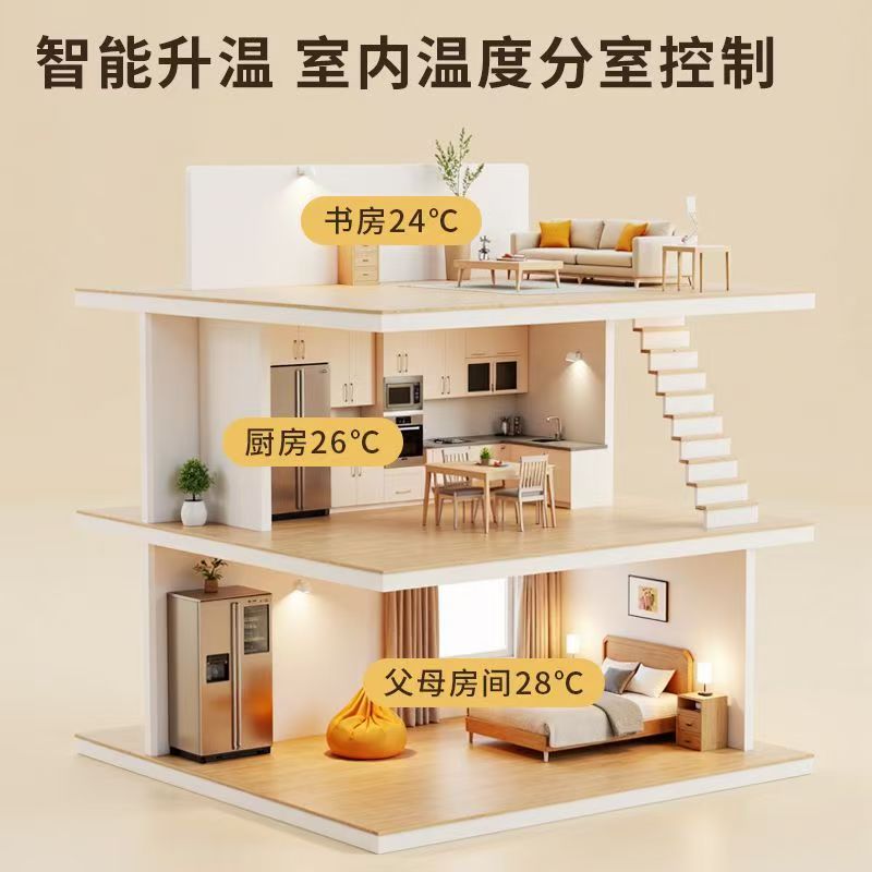 淮滨 石墨烯电地暖公司哪家好？户型适配方案指南